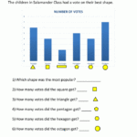 Understanding Graphs Worksheets 99Worksheets