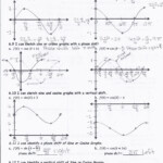 Unit 5 Trigonometric Functions Answer Key Latihan Online