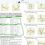 Unit 9 Transformations Homework 2 Reflections Answers Gina Wilson