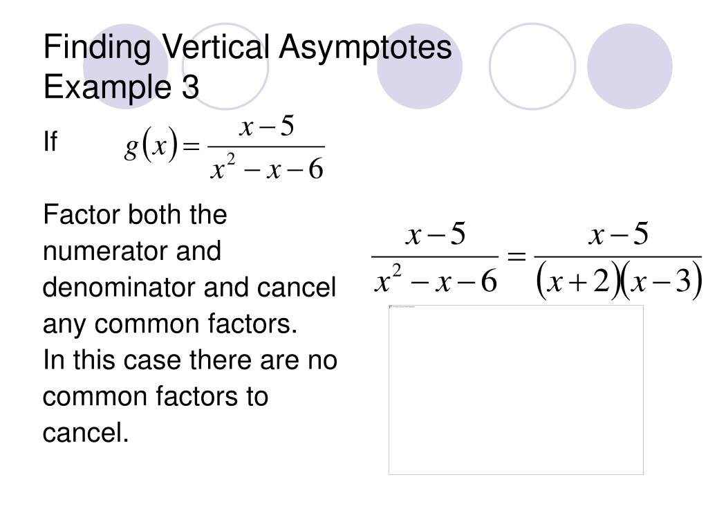 Vertical Asymptote Of A Function Howto Diy Today