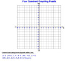 Worksheet 4 Quadrant Graphing Worksheets Grass Fedjp Worksheet Study Site