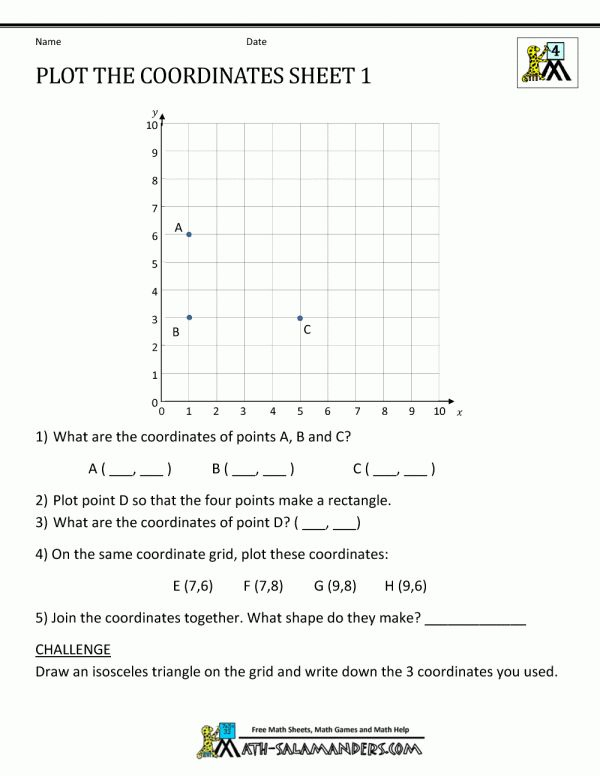 Worksheet Works Coordinate Picture Answer Key 3rd Party Tripmart