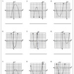 Write The Quadratic Function Quadratic Functions Quadratics