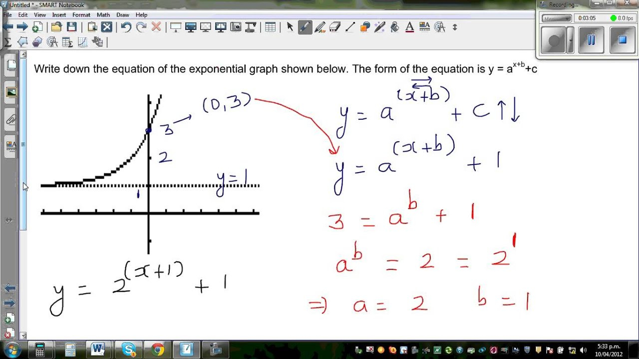 Writing Equation Of A Transformed Exponential Graph YouTube