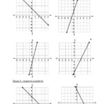 Writing Equations From Graphs Worksheet