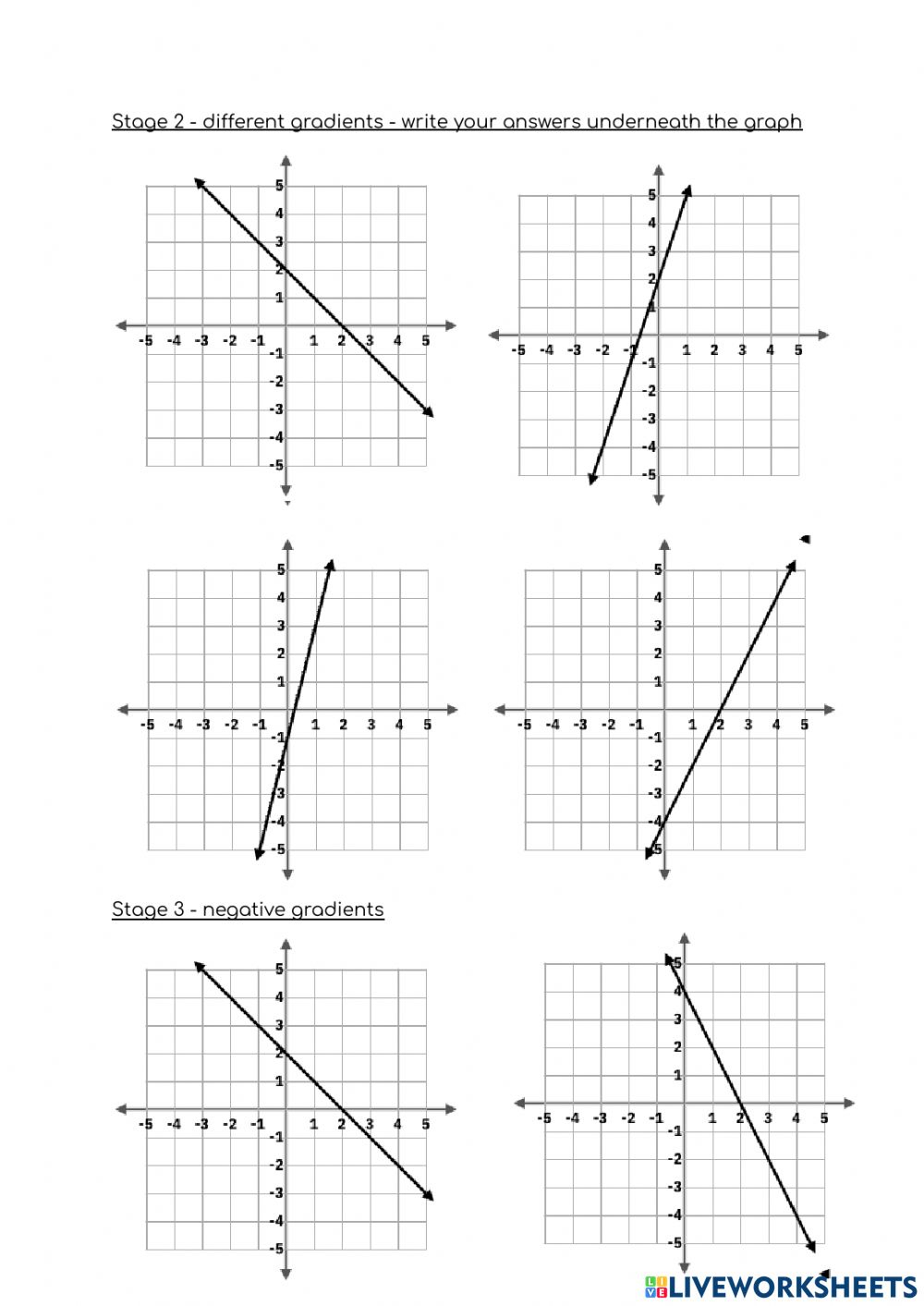 Writing Equations From Graphs Worksheet