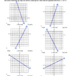 Writing Equations Of Lines Worksheet