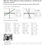 Writing Linear Equations From Tables Worksheet Db excel