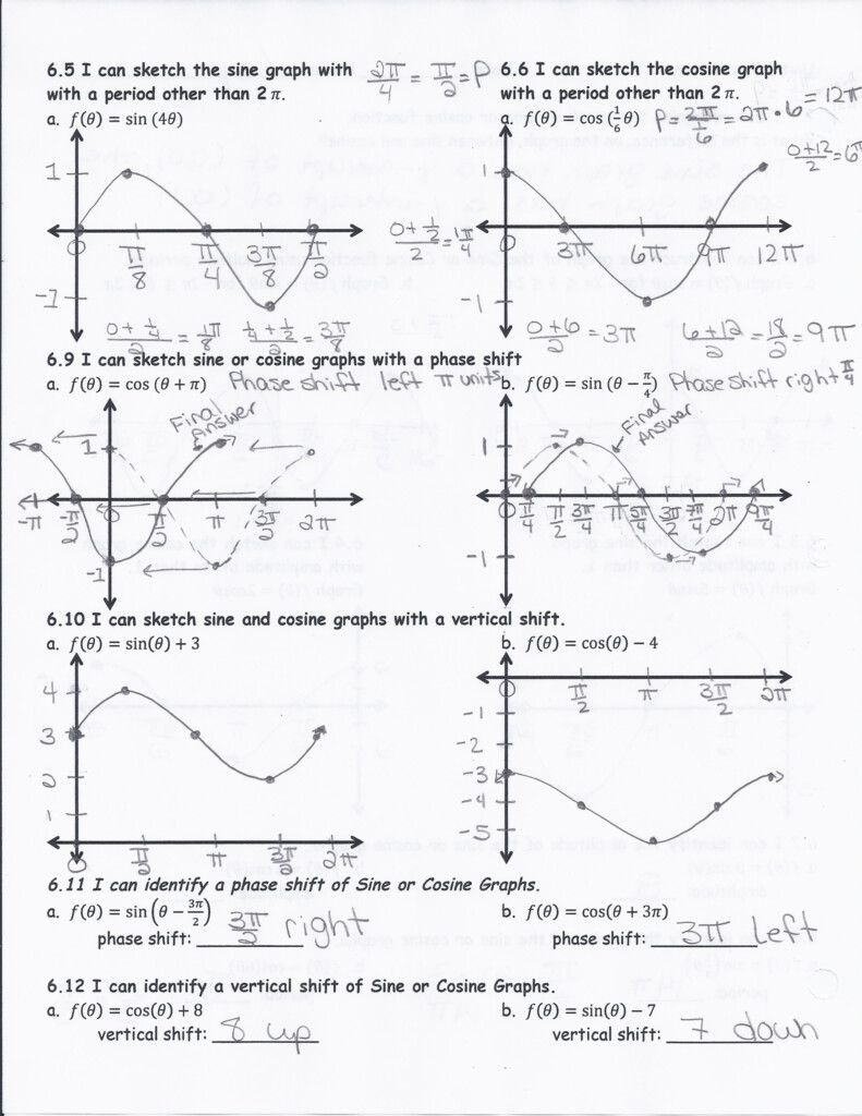 Writing Trig Equations From Graphs Worksheet Answers Equations Worksheets