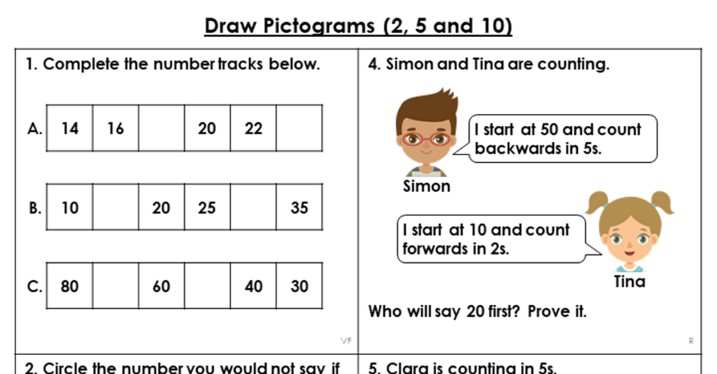 Year 2 Draw Pictograms 2 5 And 10 Lesson Classroom Secrets 