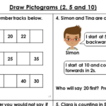 Year 2 Draw Pictograms 2 5 And 10 Lesson Classroom Secrets