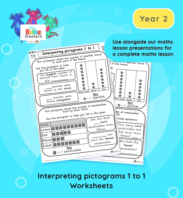 Year 2 Interpreting 1 1 Pictogram Worksheets Year 2 Interpreting 