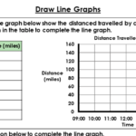 Year 6 Draw Line Graphs Lesson Classroom Secrets Classroom Secrets