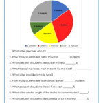 Year 6 Pie Chart Worksheets Worksheets For Kindergarten